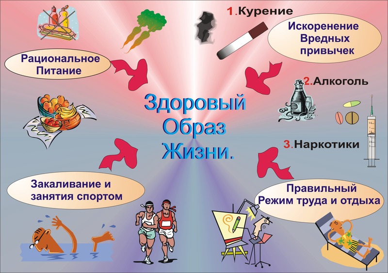 С 5 по 30 апреля 2023 года в МОУ Цемзаводская СШ проводится месячник здорового образа жизни несовершеннолетних..